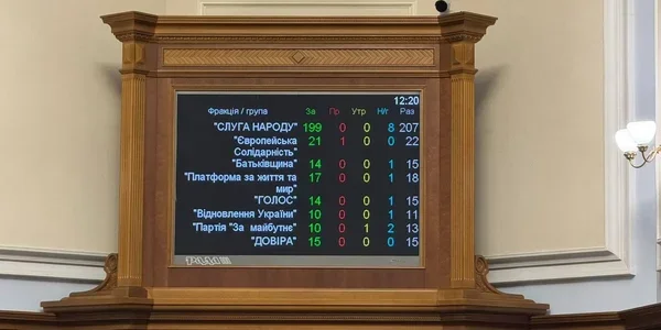 Верховна Рада знову продовжила воєнний стан в Україні – вже сімнадцятий раз
