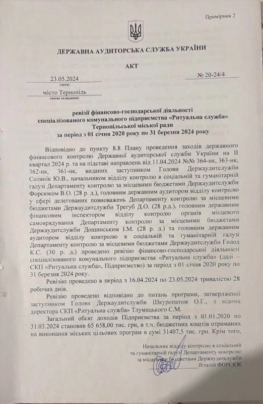 Шведський виклик: юні флорболісти з Тернополя заявили про себе в Європі