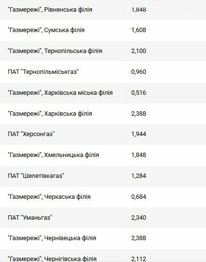 Шведський виклик: юні флорболісти з Тернополя заявили про себе в Європі