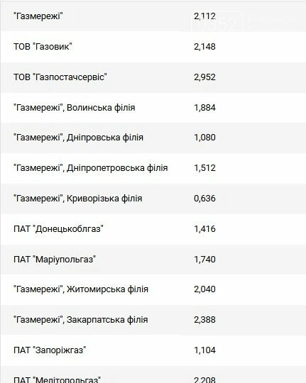 Шведський виклик: юні флорболісти з Тернополя заявили про себе в Європі