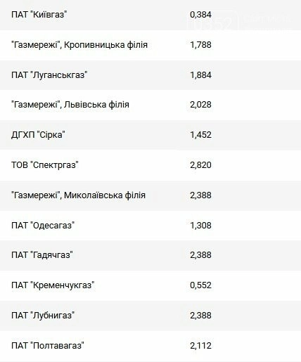 Шведський виклик: юні флорболісти з Тернополя заявили про себе в Європі