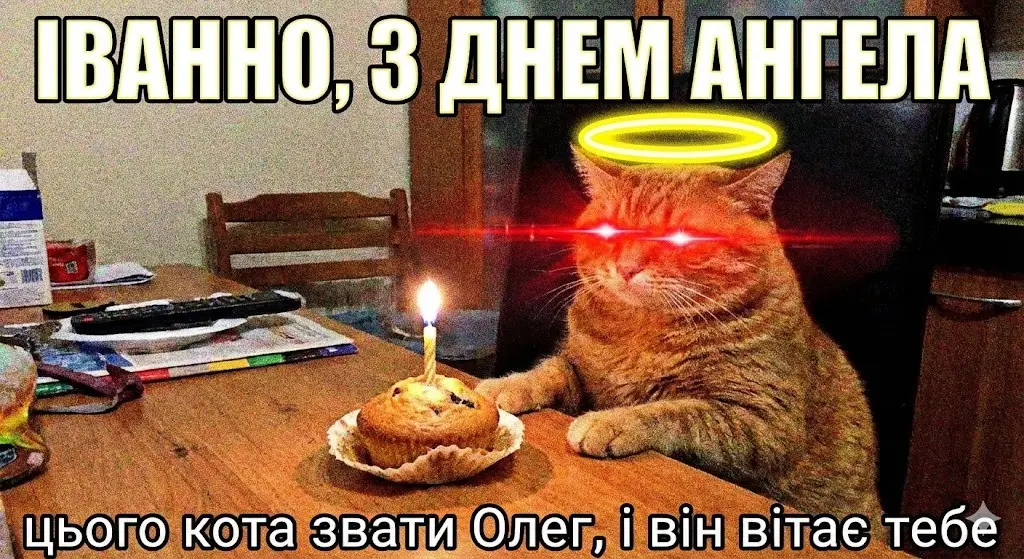 Привітання з днем ангела для Іванни