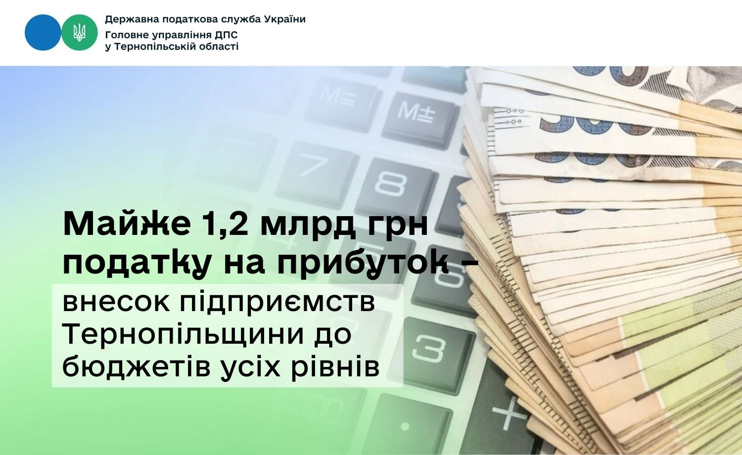 Бізнес Тернопільщини різко збільшив внесок у бюджети: майже 1,2 млрд грн за рік